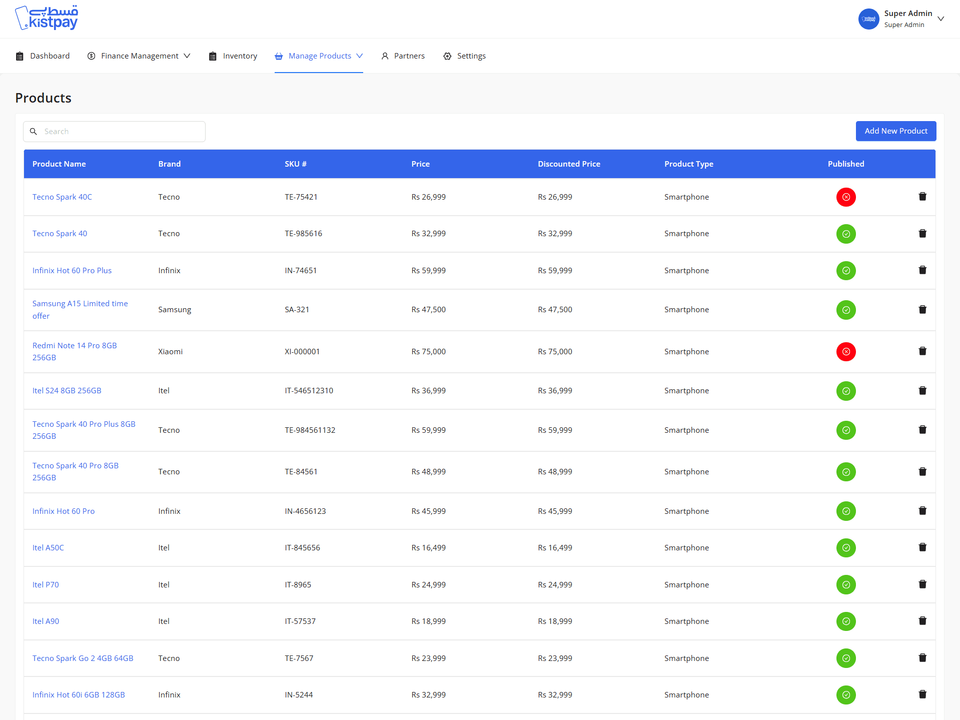 Kistpay Women Empowerment Program